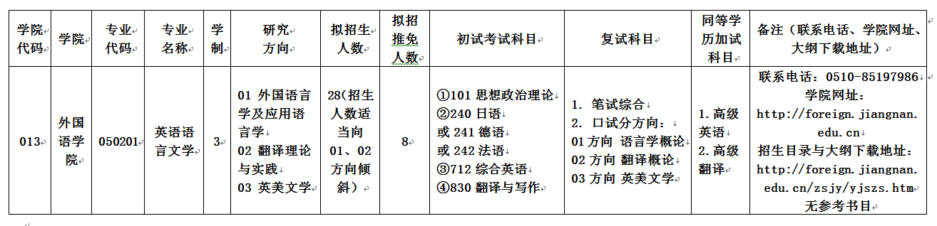 真人试玩